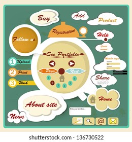 Antique vector webpage design in old vintage style