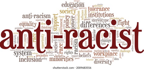 Anti-Racist vector illustration word cloud isolated on a white background.