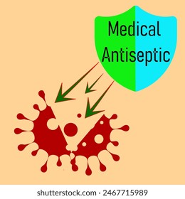 Antiseptics and disinfectants are both widely used to control infections. They kill microorganisms such as bacteria, viruses, and fungi using chemicals called biocides.