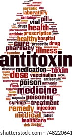 Antitoxin word cloud concept. Vector illustration