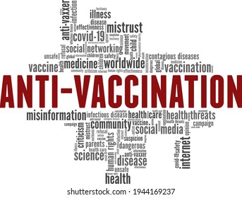 Anti-vaccination vector illustration word cloud isolated on a white background.
