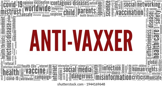 Anti-vaxxer vector illustration word cloud isolated on a white background.