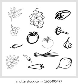 Antiviral products. Antimicrobial elements. Corovirus Products.