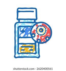 antivirals medicines pharmacy doodle icon sketch vector. antivirals medicines pharmacy sign. isolated symbol illustration