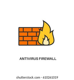Antivirus firewall. Internet security information protection outline linear icon