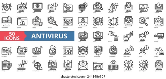 Conjunto de colección de iconos de antivirus. Contiene malware, seguridad, troyano, spyware, firewall, exploración, icono de protección. Vector de línea simple.