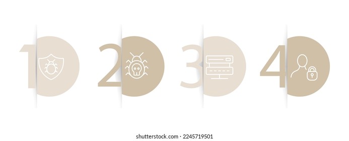 Antivirus icon set. Virus, protection, program, security, computer, spider, laptop. Security concept. Pastel color background. Vector line icon for business