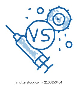 anti-virus injection sketch icon vector. Hand drawn blue doodle line art anti-virus injection sign. isolated symbol illustration