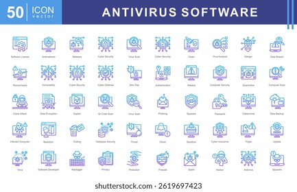Antivirus Software icon set of Virus Scanning, Antivirus Software, Real-Time Protection, Virus Remover and Malware Detection.