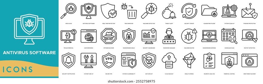 Ícone do Software antivírus. Varredura de vírus, Software antivírus, Proteção em tempo real, Removedor de vírus e Detecção de malware