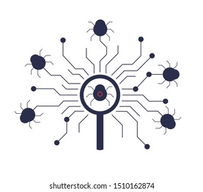 Antivirus software searching for viruses, malwares. Bug is founded using magnifying glass. Cyber security system. Software, network protection concept. Software bug search icon. Vector illustration.