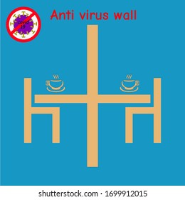 La pared antivirus mientras bebe café