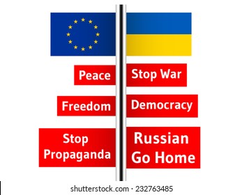 Antiwar sign. EU and Ukraine flags