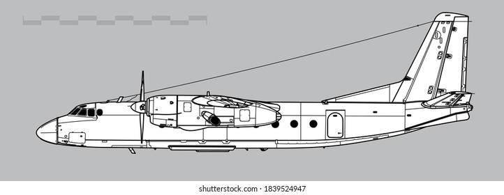 Dibujo de vectores de aviones de transporte militar. Vista lateral. Imagen para ilustraciones e infografías.