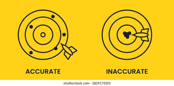 Antonyms with inaccuracy and accuracy, hitting the target. Yellow black flat vector banner