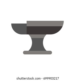 anvil
