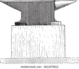 Anvil, From the Dictionary of Word and Things, 1888.