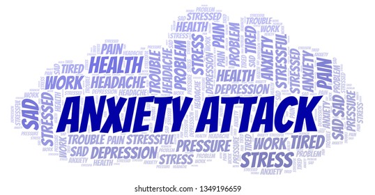 Anxiety Attack word cloud.