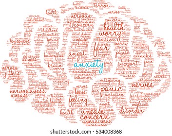 Anxiety Brain word cloud on a white background.  