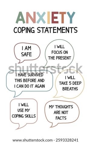 Anxiety coping statements, Therapy office decor, Mental health poster, Calm in the corner, Emotional regulation, Anxiety coping skills