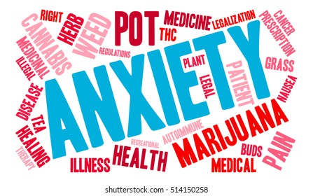 Anxiety Marijuana word cloud on a white background. 