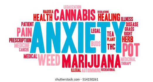 Anxiety Marijuana word cloud on a white background. 