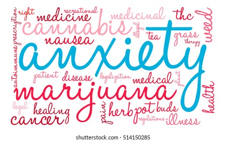 Anxiety Marijuana word cloud on a white background. 