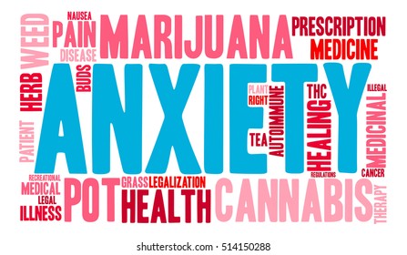 Anxiety Marijuana word cloud on a white background. 