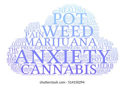 Anxiety Marijuana word cloud on a white background. 