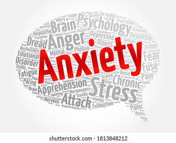 Anxiety message bubble word cloud collage, health concept background