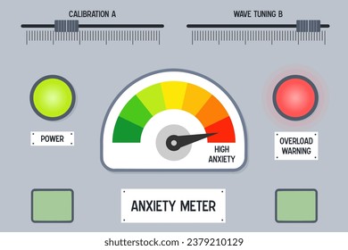 Anxiety meter. Anxiety level measuring machine. Mental health concept illustration.