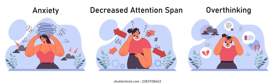 Anxiety set. Character mental health issues. Woman coping with psychological stress. Mental disorder emotional and physical symptom. Flat vector illustration