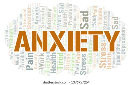 Anxiety word cloud.
