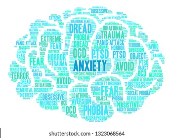 Anxiety word cloud on a white background. 