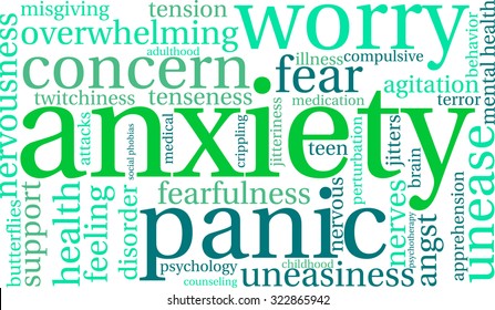 Anxiety Word Cloud On a White Background. 