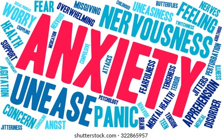 Anxiety Word Cloud On a White Background. 
