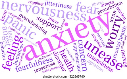 Anxiety Word Cloud On a White Background. 