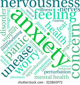 Anxiety Word Cloud On a White Background. 