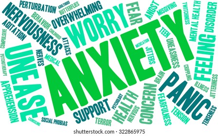 Anxiety Word Cloud On White Background Stock Vector (Royalty Free ...