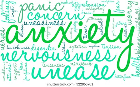 Anxiety Word Cloud On a White Background. 