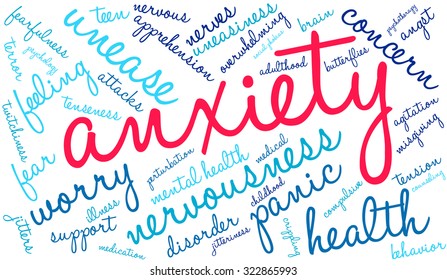 Anxiety Word Cloud On a White Background. 