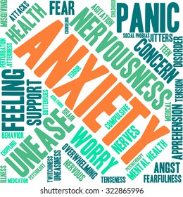 Anxiety Word Cloud On a White Background. 