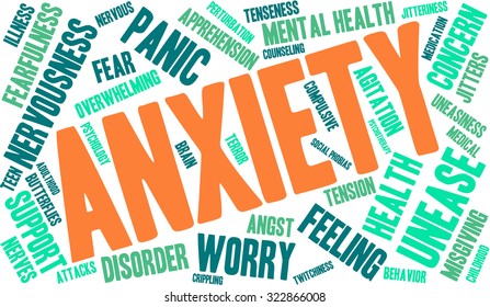 Anxiety Word Cloud On a White Background. 