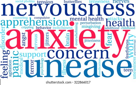 Anxiety Word Cloud On White Background Stock Vector (Royalty Free ...