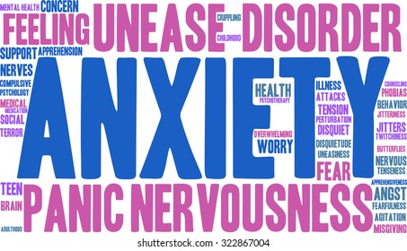 Anxiety Word Cloud On White Background Stock Vector (Royalty Free ...