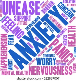 Anxiety Word Cloud On a White Background. 