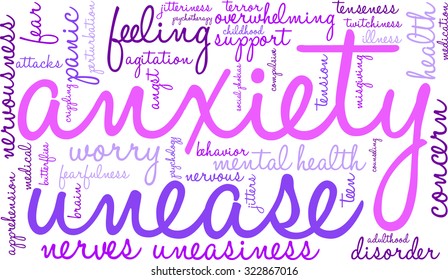 Anxiety Word Cloud On a White Background. 