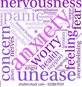 Anxiety Word Cloud On a White Background. 