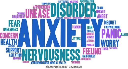 Anxiety Word Cloud On a White Background. 