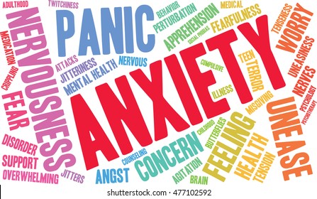 Anxiety word cloud on a white background.  